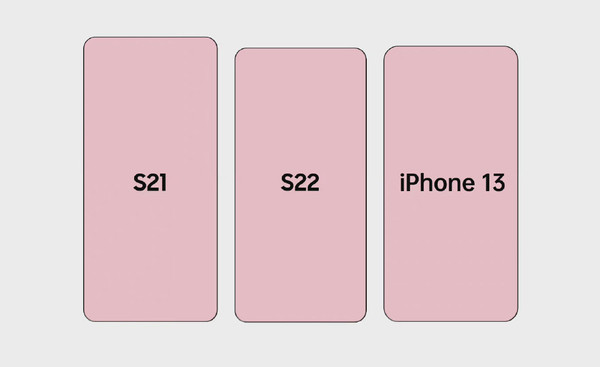 曝光?  三星S22和iPhone 13大小对比图 电池容量认真的吗？
