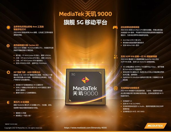联发科天玑9000正式发布！采用台积电4nm工艺