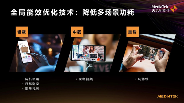 跑分82万 骁龙888恐遭重击  联发科轻旗舰天玑8000系列曝光 