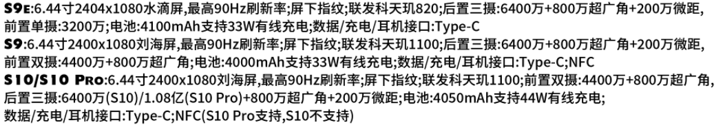 VIVOs10展示图参数 VIVOs10展示图参数
