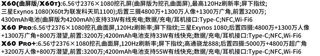 VIVO X60展示图片参数 VIVO X60展示图片参数