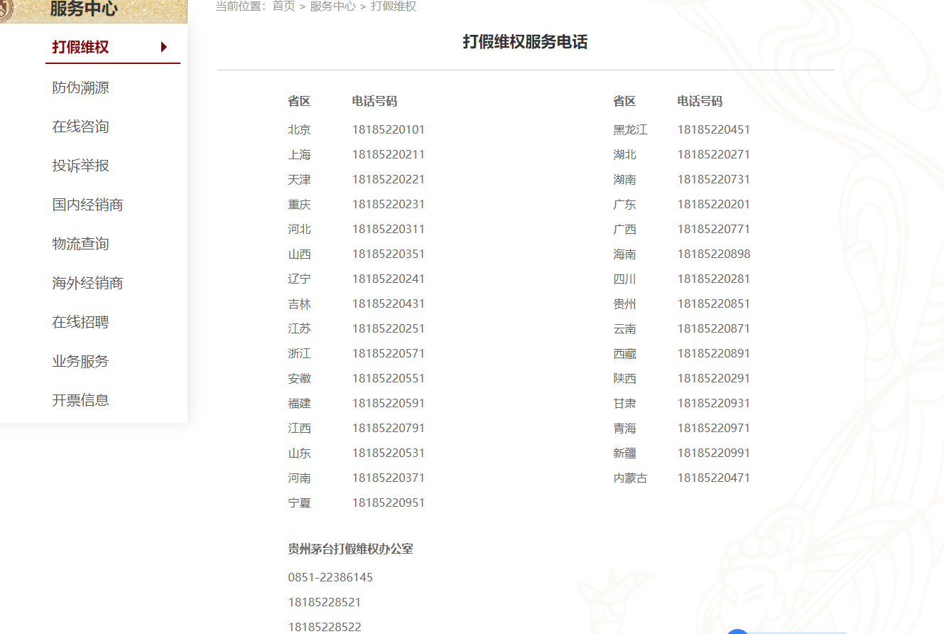 茅台打假.png