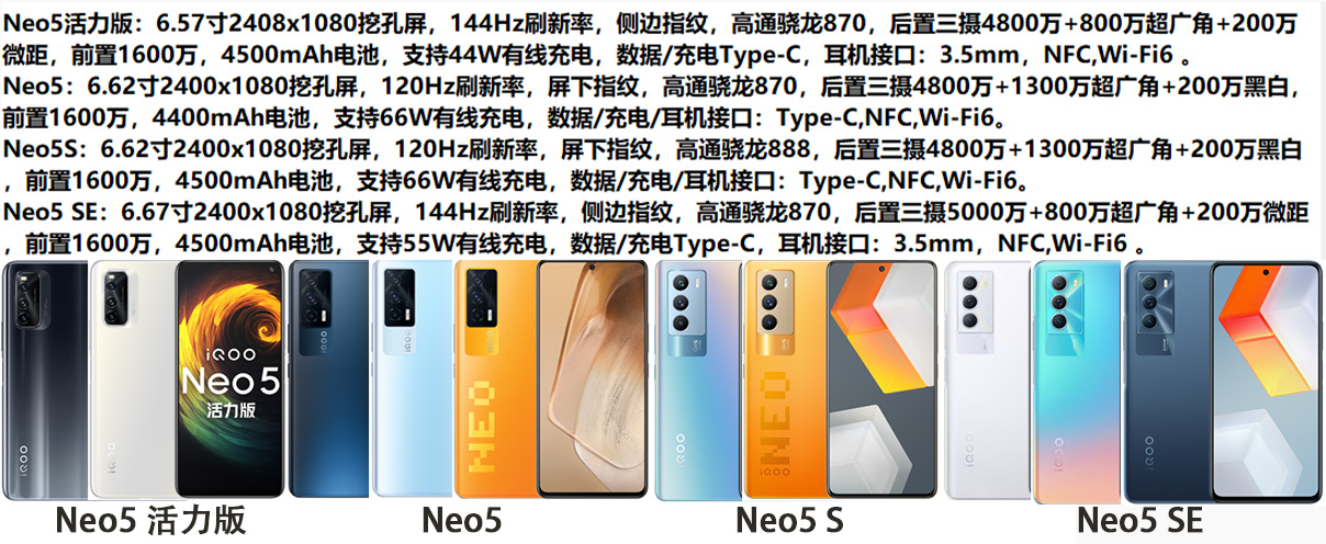 NEO5系列展示图 NEO5系列展示图