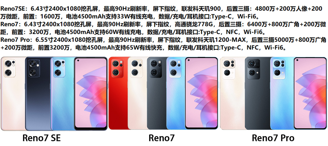 Reno7 系列展示图 Reno7 系列展示图.jpg