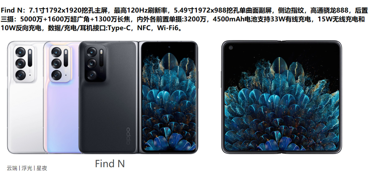 Find N 展示图 Find N 展示图