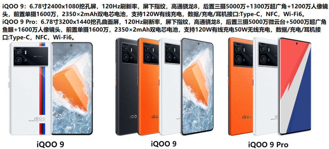 iQOO 9 展示图 iQOO 9 展示图.jpg