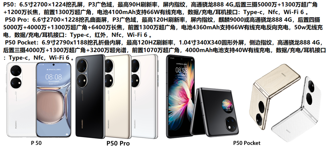 P50 系列展示 P50 系列展示.jpg