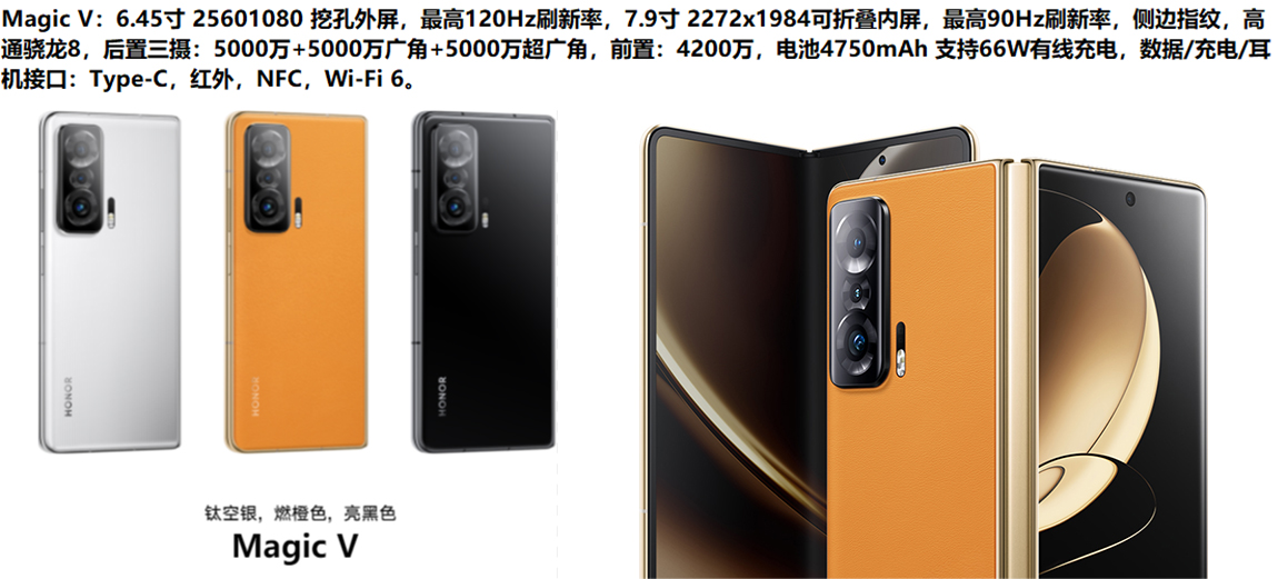 Magic V 展示图 Magic V 展示图.jpg