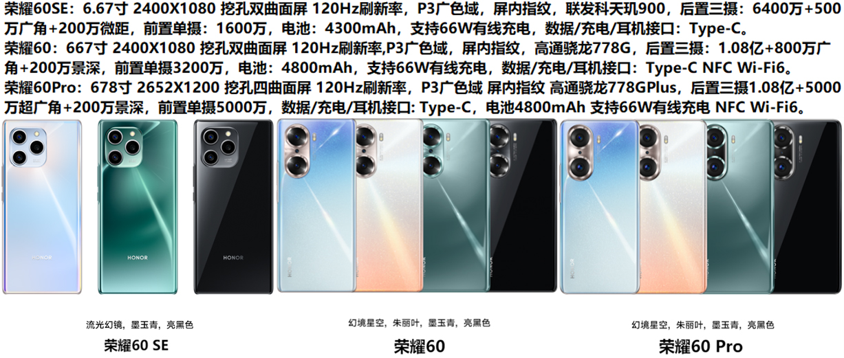 荣耀60展示图 荣耀60展示图