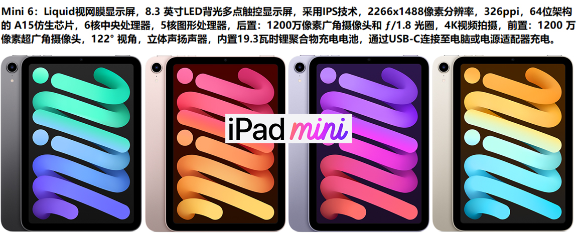 Mini6 展示图 Mini6 展示图.jpg