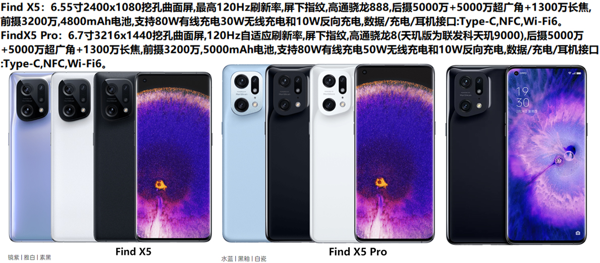 Find X5系列展示图 Find X5系列展示图