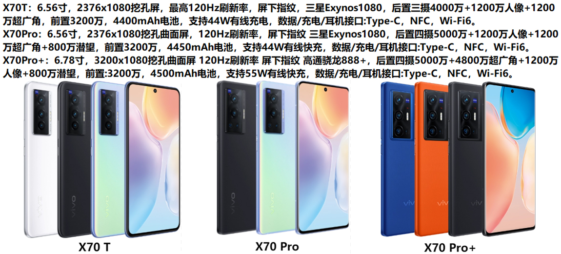 X70系列 展示图 X70系列 展示图.jpg