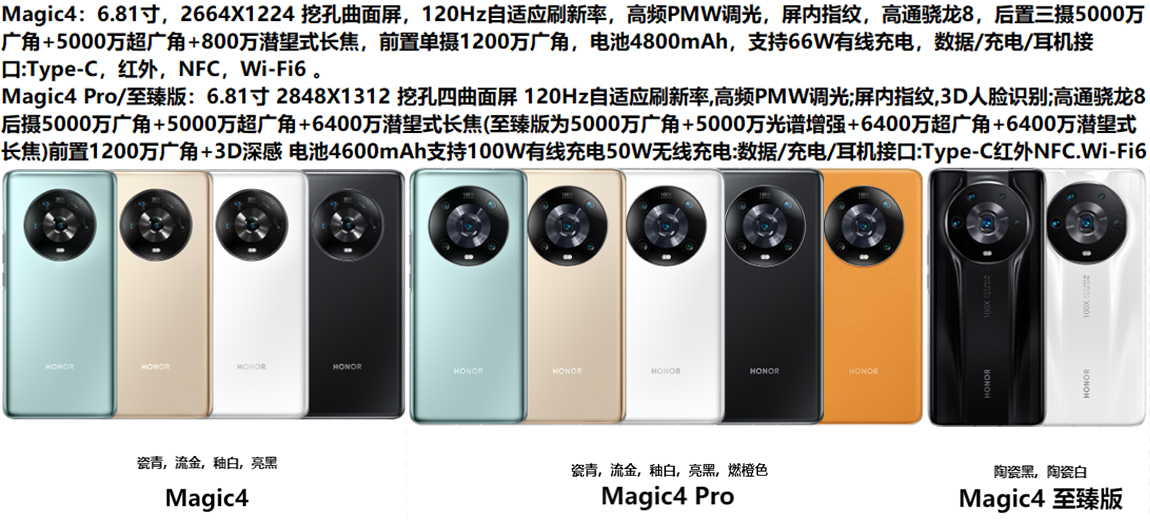 荣耀Magic4 系列 展示图 荣耀Magic4 系列 展示图.jpg