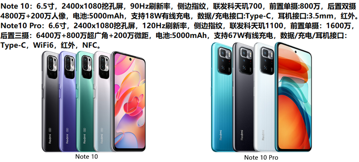 Note 10系列 展示图 Note 10系列 展示图.jpg