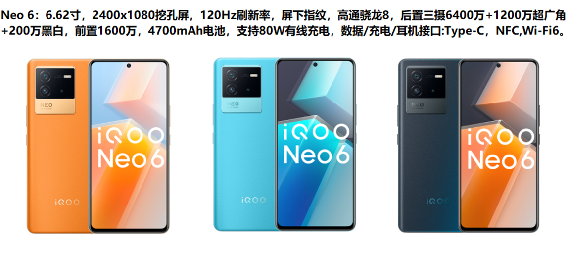 Neo 6 展示图 Neo 6 展示图.jpg