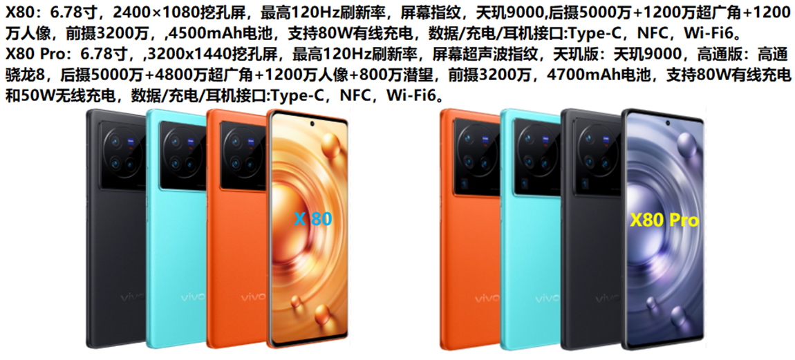 X80系列 展示图 X80系列 展示图.jpg