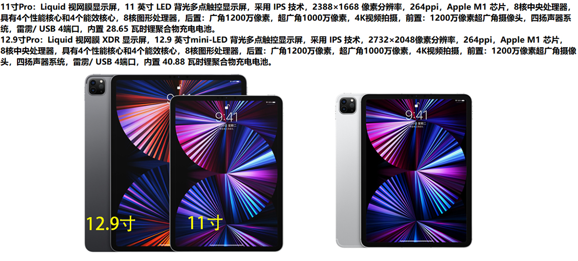 ipad pro 系列 展示图 ipad pro 系列 展示图.jpg