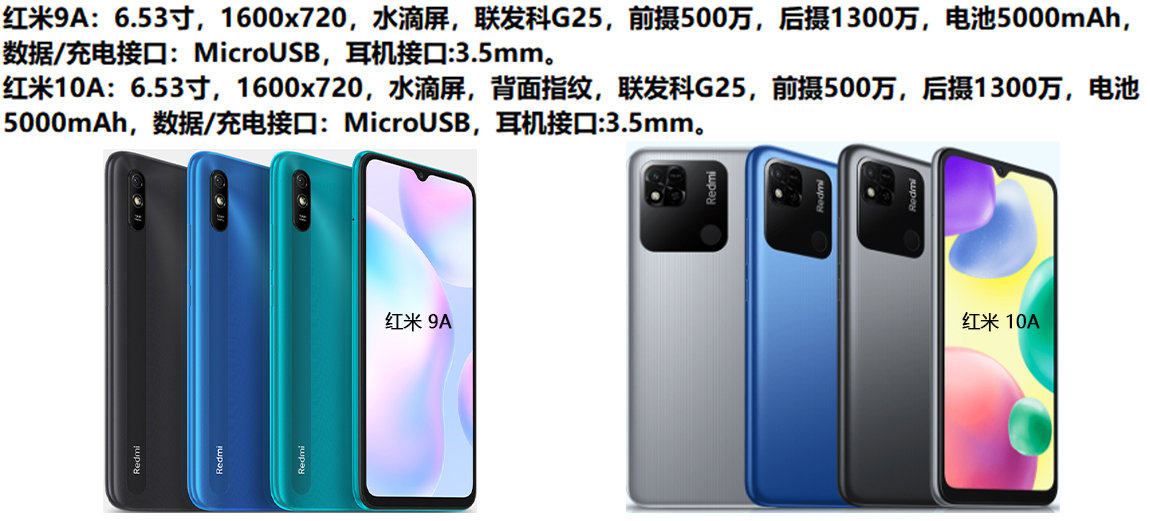 红米 9A 10A 系列 展示图 红米 9A 10A 系列 展示图.jpg