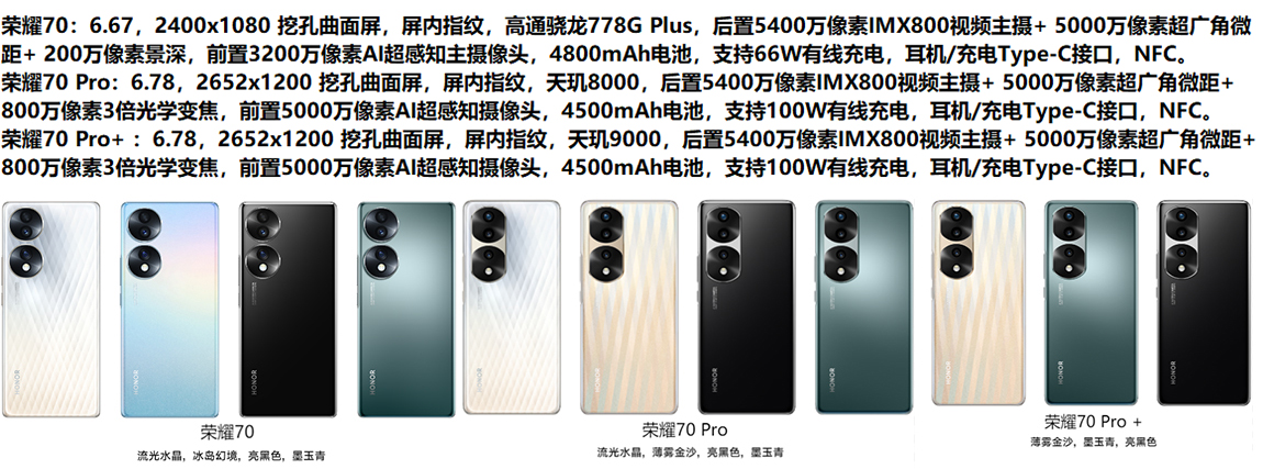 荣耀70系列 展示图 荣耀70系列 展示图.jpg