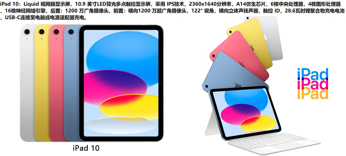 ipad 10 展示图.jpg