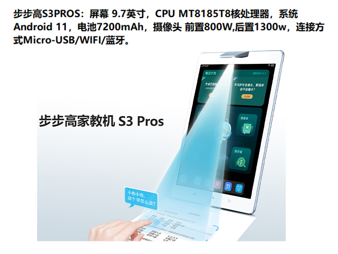 步步高S3PROS 展示图.jpg