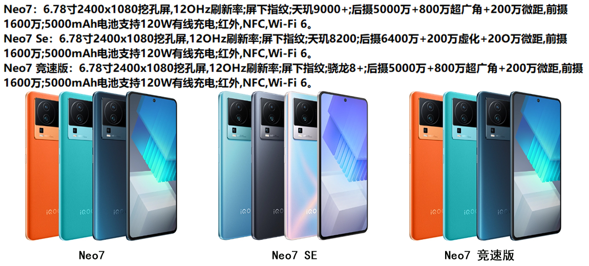 Neo7 系列 展示图 Neo7 系列 展示图.jpg