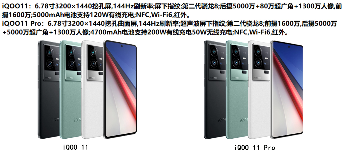 iQOO 11 系列 展示图 iQOO 11 系列 展示图.jpg