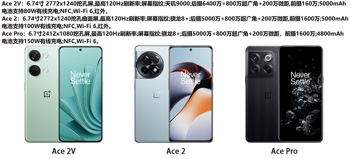 一加 Ace 系列 展示图.jpg